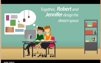 The 7 Step Design Process – Step 3 – Envisioning the Concept