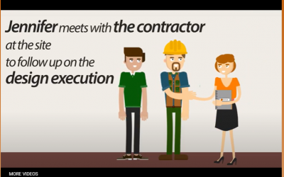 The 7 Step Design Process – Step 5 – Execution