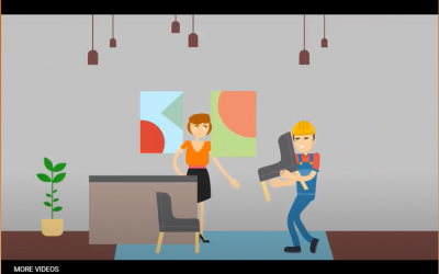 The 7 step Design Process – Step 6 – Furniture, Furnishings and Equipment
