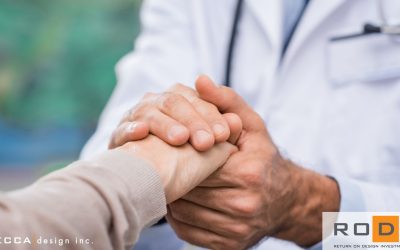 RODI: Patient Engagement, Happiness